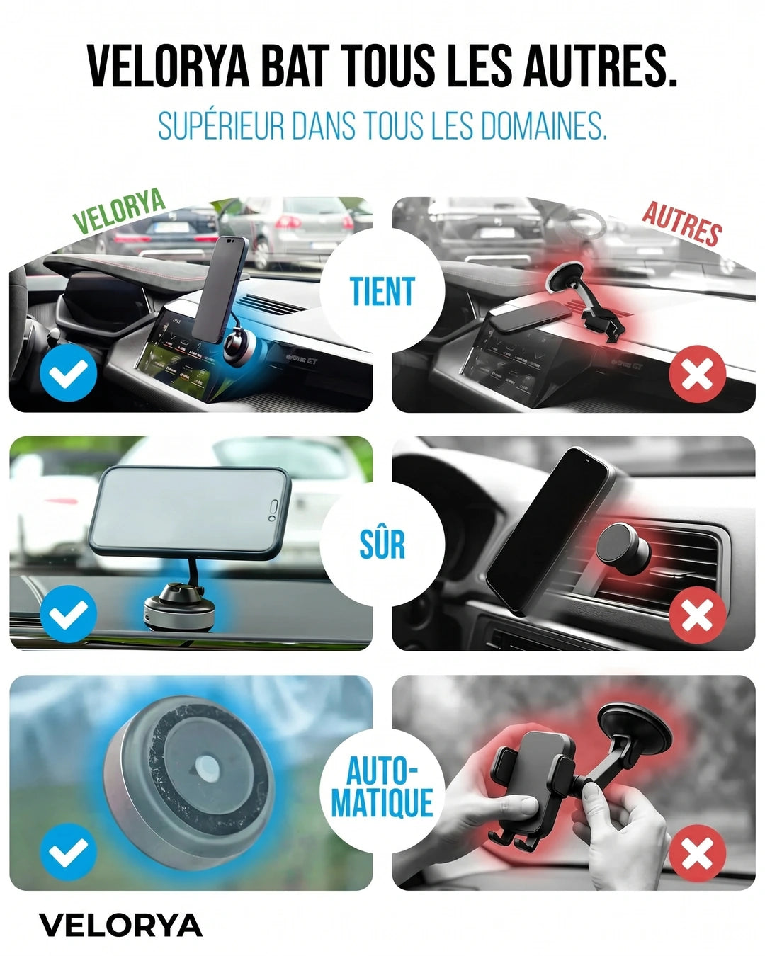 SUPPORT TÉLÉPHONIQUE VELORYA – L'original