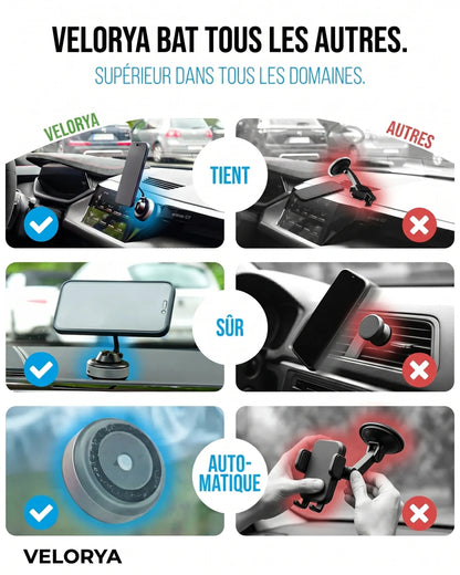 SUPPORT TÉLÉPHONIQUE VELORYA – L'original